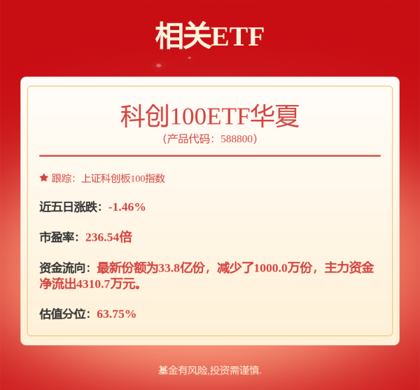 财盘配资 6月16日睿创转债上涨2.4%，转股溢价率5.23%
