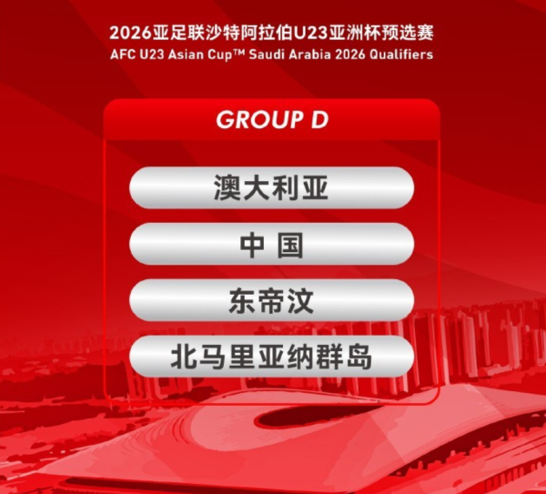 大牛网 随着中国男足2-1东帝汶，U23亚洲杯积分榜更新：澳大利亚排名第一